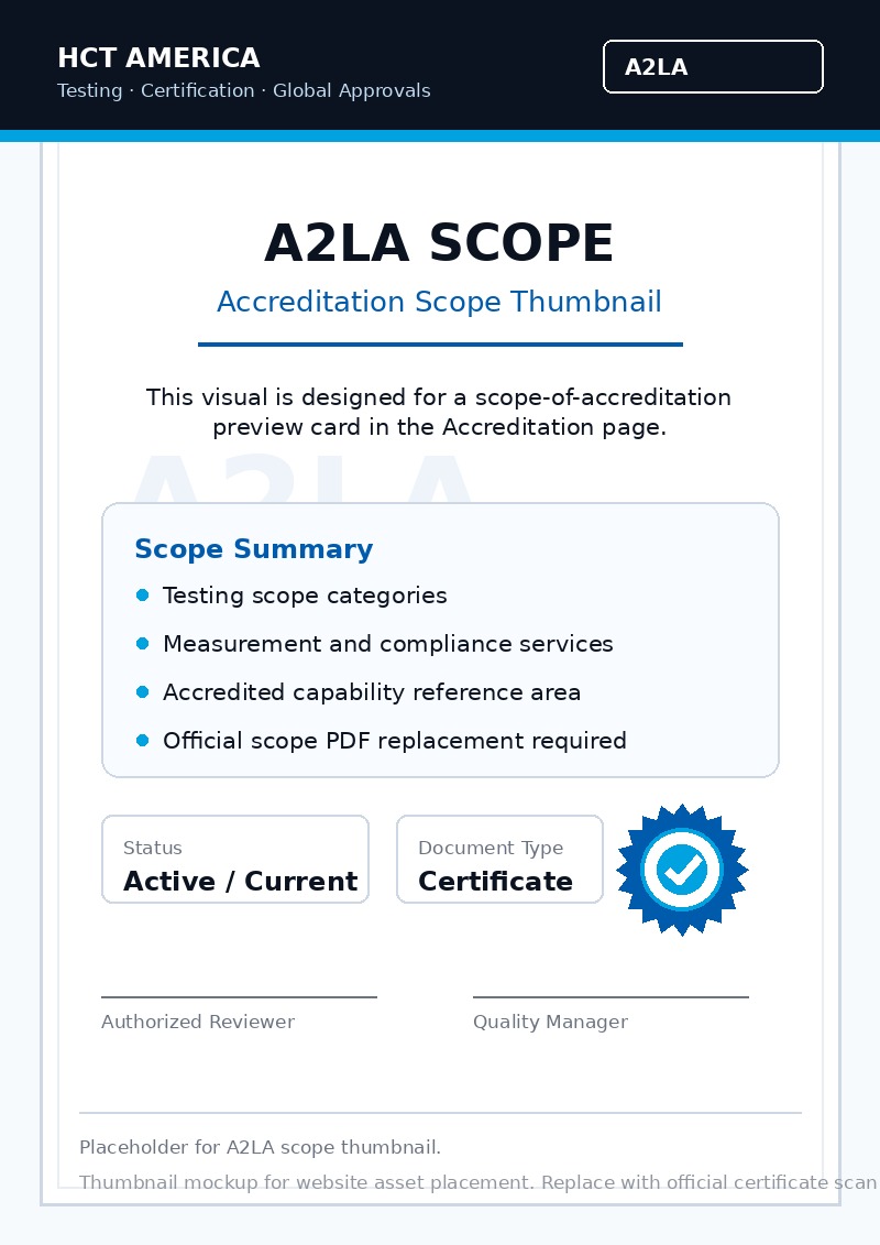 A2LA Scope